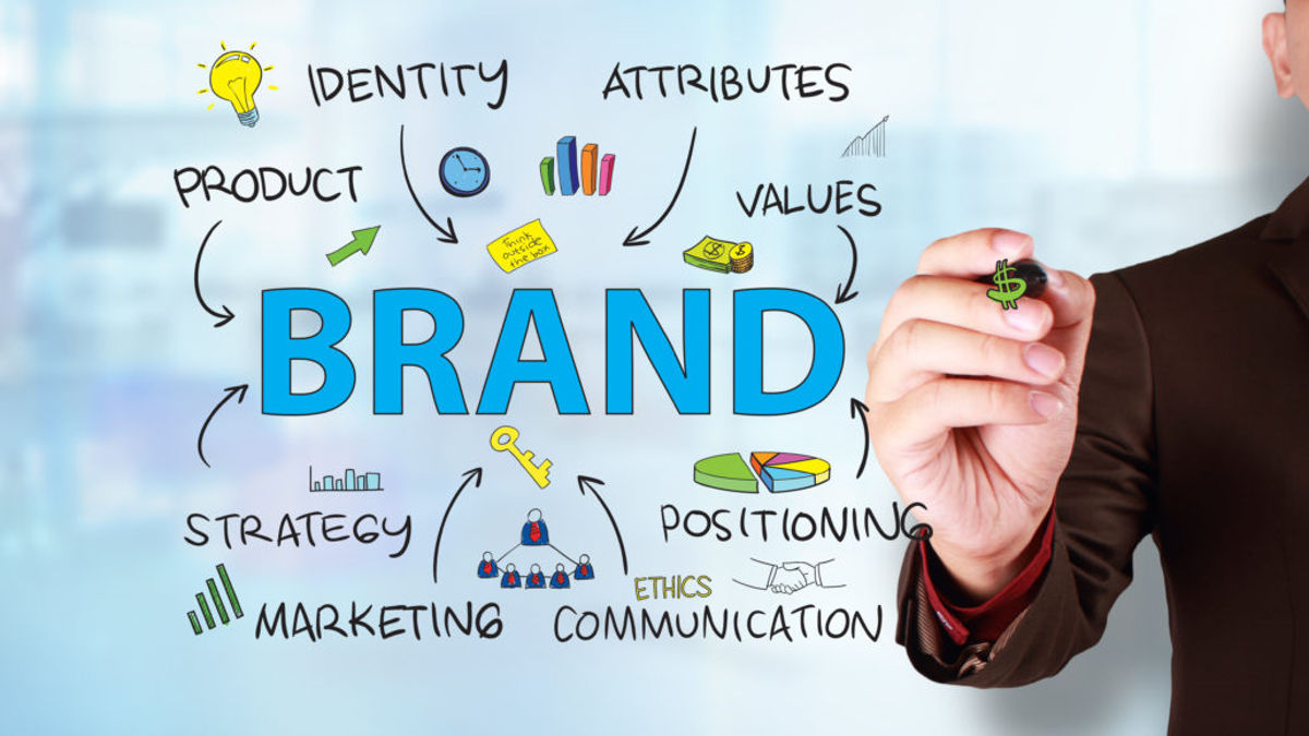 concorrenza-sleale-e-marchio-come-tutelare-impresa-risarcire-danno-violazione-tutela-brand