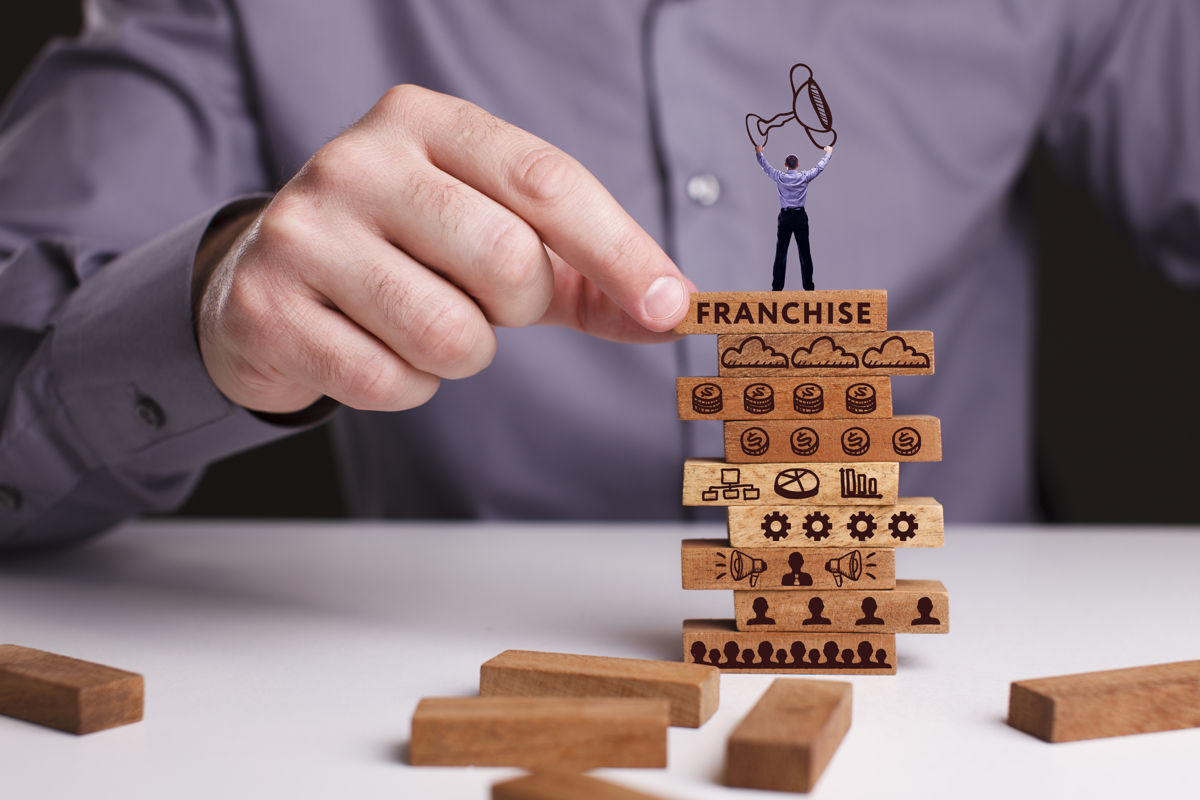 concorrenza-sleale-del-franchisee-uso-illecito-del-marchio-risoluzione-del-franchising
